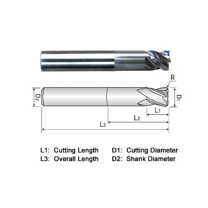 Picture of WIDIN XXR534A064030 DIA 1 SH 1.00 LOC 1.1250 OAL 4.50 End Mill Standard Flute Variable Helix Carbide AlTiN Single End Corner Radius 0.0300 0.76MM XX STAR