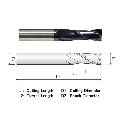 Picture of WIDIN ZA502004 DIA 1/16 SH 0.1250 LOC 0.1875 OAL 1.50 End Mill Standard Flute Standard Helix Carbide AlTiN Single End Square Sharp Z-CLASSIC