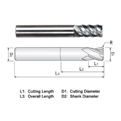 Picture of WIDIN XR505A064090 DIA 1 SH 1.00 LOC 1.50 OAL 4.00 End Mill Standard Flute Variable Helix Carbide TiAlN Single End Corner Radius 0.0900 2.29MM X-STAR