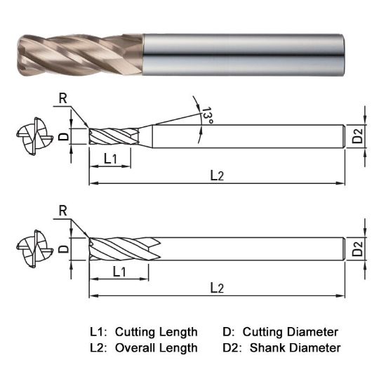 Picture of WIDIN WR50420020 DIA 20MM SH 0.7874 LOC 1.4961 OAL 5.9055 End Mill Standard Flute Standard Helix Carbide AlTiN Single End Corner Radius 0.0787 2.00MM WINNER
