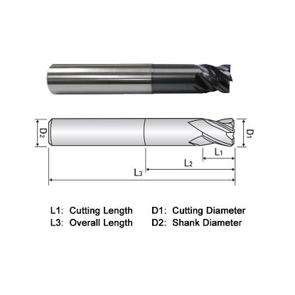 Picture of WIDIN XXE534A048 DIA 3/4 SH 0.7500 LOC 1.00 OAL 4.2500 End Mill Standard Flute Variable Helix Carbide TiAlN Single End Square Sharp XX-STAR