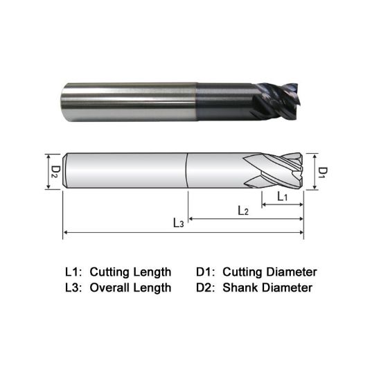Picture of WIDIN XXE534A048 DIA 3/4 SH 0.7500 LOC 1.00 OAL 4.2500 End Mill Standard Flute Variable Helix Carbide TiAlN Single End Square Sharp XX-STAR