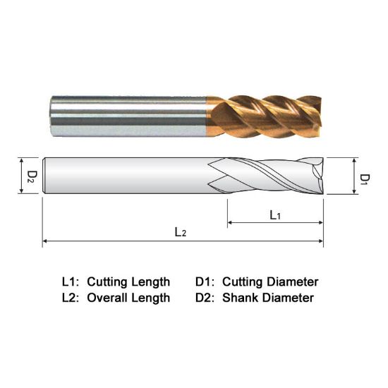 Picture of WIDIN ZE714A032 DIA 1/2 SH 0.50 LOC 1.00 OAL 3.00 End Mill Standard Flute High Helix Carbide AlTiN Single End Square Sharp Z-STAR