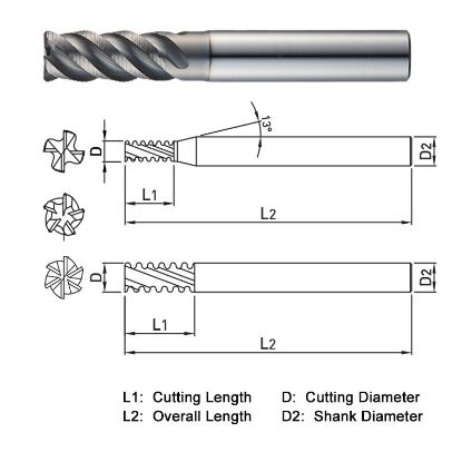 Picture of WIDIN ZF624102F DIA 10MM SH 0.3937 LOC 0.8661 OAL 2.8346 End Mill Carbide AlTiN Single End Square Sharp Z-SUS-MATE