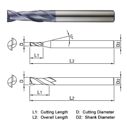 Picture of WIDIN ZM502250 DIA 25MM SH 0.9843 LOC 2.9528 OAL 5.5118 End Mill Standard Flute Standard Helix Carbide AlTiN Single End Square Sharp Z-CLASSIC
