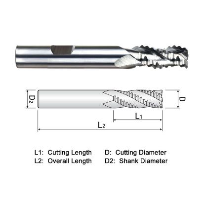 Picture of WIDIN WAF303A048 DIA 3/4 SH 0.7500 LOC 1.50 OAL 4.00 End Mill Carbide Uncoated Single End Square Sharp ALU-WAVE