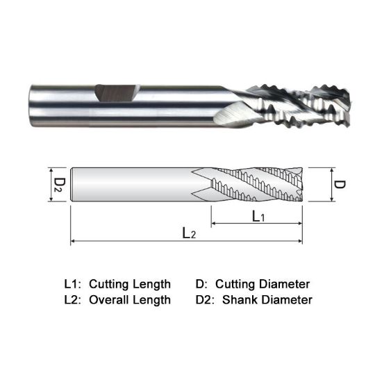 Picture of WIDIN WAF303A048 DIA 3/4 SH 0.7500 LOC 1.50 OAL 4.00 End Mill Carbide Uncoated Single End Square Sharp ALU-WAVE