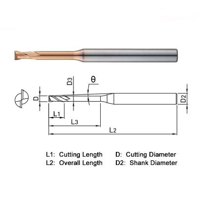 Picture of WIDIN ZSLNS2001-0.5 DIA 0.10MM SH 0.1575 LOC 0.0059 OAL 1.771 End Mill Standard Flute Standard Helix Carbide AlTiN Single End Square Sharp Z-STAR
