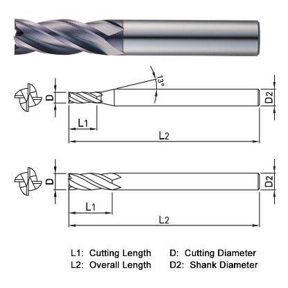 Picture of WIDIN ZE504010 DIA 1MM SH 0.2362 LOC 0.1181 OAL 1.6535 End Mill Standard Flute Standard Helix Carbide AlTiN Single End Square Sharp Z-CLASSIC