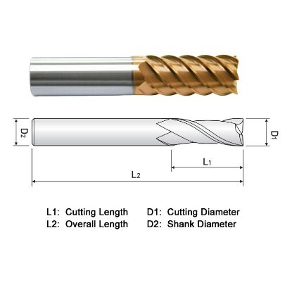 Picture of WIDIN ZE716A048 DIA 3/4 SH 0.7500 LOC 1.50 OAL 4.1250 End Mill Standard Flute High Helix Carbide AlTiN Single End Square Sharp Z-STAR