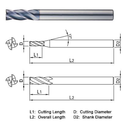 Picture of WIDIN ZM524120 DIA 12MM SH 0.4724 LOC 1.1811 OAL 4.3307 End Mill Standard Flute Standard Helix Carbide AlTiN Single End Square Sharp Z-CLASSIC