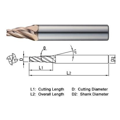 Picture of WIDIN WTE50406002 DIA 6MM SH 0.3150 LOC 0.7874 OAL 2.5591 End Mill Taper Flute Carbide AlTiN Single End Square Sharp WINNER