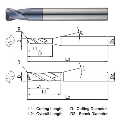 Picture of WIDIN ZR5020405 DIA 4MM SH 0.2362 LOC 0.2362 OAL 2.1654 End Mill Standard Flute Standard Helix Carbide AlTiN Single End Corner Radius 0.0197 0.50MM Z-CLASSIC