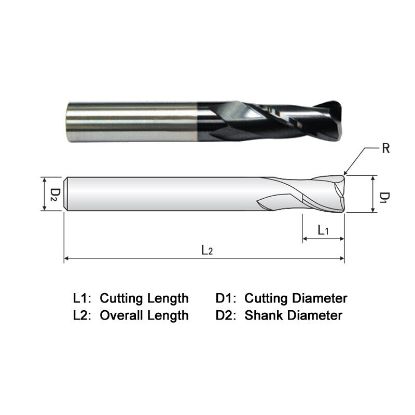 Picture of WIDIN ZR506A04060 DIA 5/8 SH 0.6250 LOC 1.2500 OAL 3.6250 End Mill Standard Flute High Helix Carbide AlTiN Single End Corner Radius 0.0600 1.52MM Z-CLASSIC