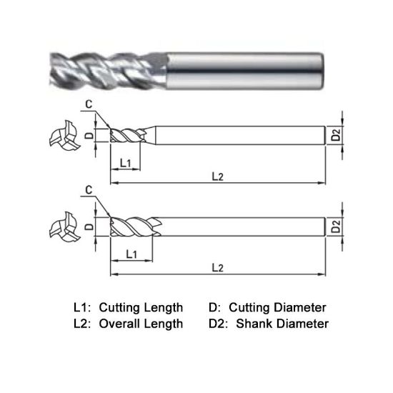Picture of WIDIN ZSLNR2030-20-03 DIA 3MM SH 0.2362 LOC 0.0984 OAL 2.5591 End Mill Standard Flute Standard Helix Carbide AlTiN Single End Corner Radius 0.0118 0.30MM Z-STAR