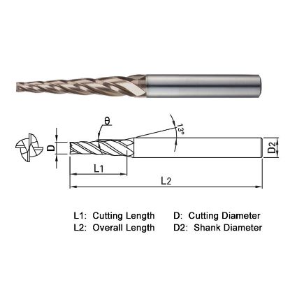 Picture of WIDIN WTE51402502030 DIA 2.50MM SH 0.2362 LOC 1.1811 OAL 2.362 End Mill Taper Flute Carbide AlTiN Single End Square Sharp WINNER