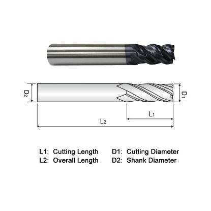 Picture of WIDIN XR404A048F DIA 3/4 SH 0.7500 LOC 1.00 OAL 3.00 End Mill Standard Flute Variable Helix Carbide AlTiN Single End Corner Radius 0.0400 1.02MM X-STAR