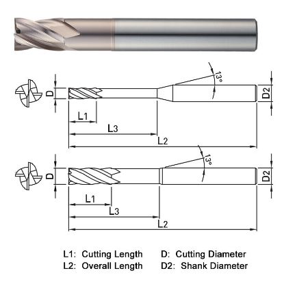 Picture of WIDIN WE51412050 DIA 12MM SH 0.4724 LOC 0.7874 OAL 4.3307 End Mill Standard Flute Standard Helix Carbide AlTiN Single End Square Sharp WINNER