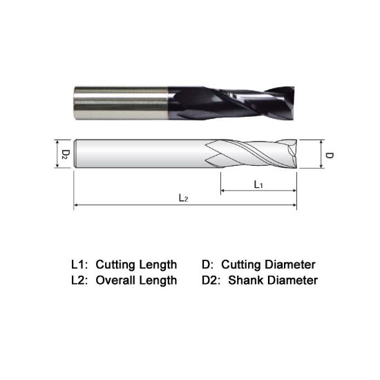 Picture of WIDIN ZA302064X DIA 1 SH 1.00 LOC 3.00 OAL 6.00 End Mill Standard Flute Standard Helix Carbide AlTiN Single End Square Sharp General Purpose