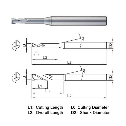 Picture of WIDIN WE71202012P DIA 2MM SH 0.1575 LOC 0.1181 OAL 1.9685 End Mill Standard Flute Variable Helix Carbide AlTiN Single End Square Sharp WINNER 7 PLUS