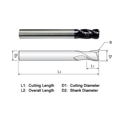 Picture of WIDIN ZR524A01630 DIA 1/4 SH 0.2500 LOC 0.7500 OAL 3.00 End Mill Standard Flute Standard Helix Carbide AlTiN Single End Corner Radius 0.0300 0.76MM Z-CLASSIC
