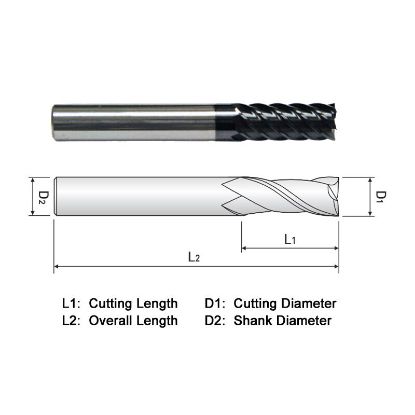 Picture of WIDIN ZA508064 DIA 1 SH 1.00 LOC 1.7500 OAL 4.2500 End Mill Standard Flute High Helix Carbide AlTiN Single End Square Sharp Z-CLASSIC