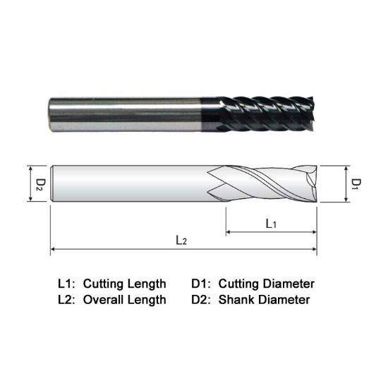 Picture of WIDIN ZA508064 DIA 1 SH 1.00 LOC 1.7500 OAL 4.2500 End Mill Standard Flute High Helix Carbide AlTiN Single End Square Sharp Z-CLASSIC