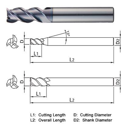 Picture of WIDIN ZE503200 DIA 20MM SH 0.7874 LOC 1.5748 OAL 3.9370 End Mill Standard Flute High Helix Carbide AlTiN Single End Square Sharp Z-CLASSIC
