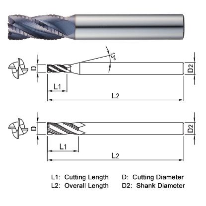 Picture of WIDIN ZF604150 DIA 15MM SH 0.6299 LOC 1.3780 OAL 3.5433 End Mill Carbide AlTiN Single End Square Sharp Z-CLASSIC