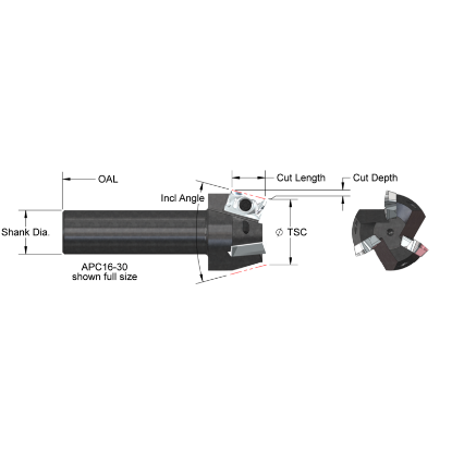 Picture of AB ToolS APC11-150 Parallelogram 150.0°, Chamfer Mill End Mill Cylindrical 0.7500 Positive 0.7500 19.05MM - 3/4 Cutter Dia