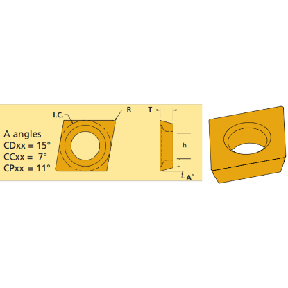 Picture of EVEREDE Tool CDCD-15 PCD 80.0 ° Positive Insert