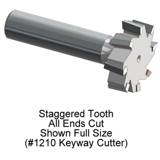 Picture of AB ToolS KT1496-5 1.496 X 1/2 X 3/4 8FL Carbide T-Slot Cutter