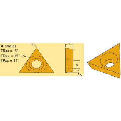 Picture of EVEREDE Tool TDAB-02 PCD Positive Triangle Insert