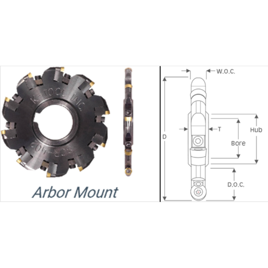 Picture of K-Tool SCR-502 Milling Cutter 5.000 Cutter Diameter 1.250 Face Mill