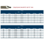 Picture of LINK 28-CO-202 UA5-U5-100 DEGREE Type Cobalt Center Drill