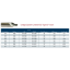 Picture of LINK 40-CO-211 UA6-U6ST Type Cobalt Center Drill