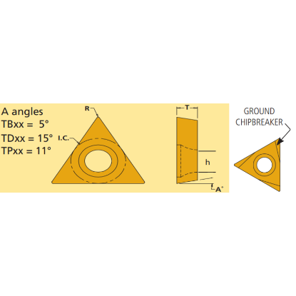 Picture of EVEREDE Tool TDAC-07L TL120 Positive Triangle Insert