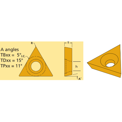 Picture of EVEREDE Tool TPGB160404 CBN Positive Triangle Insert
