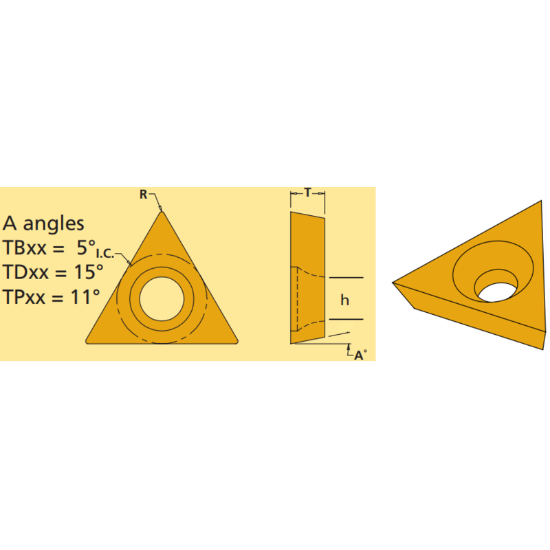 Picture of EVEREDE Tool TPGB160404 CBN Positive Triangle Insert