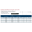 Picture of LINK 91-CB-573 1/4 X 2-1/2 Carbide 4FL 90° Performance Chamfer