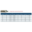 Picture of LINK 30-CO-201 UA4-U4R Type Cobalt Center Drill