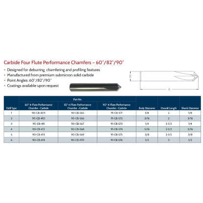 Picture of LINK 90-CB-412 5/16 X 2-1/2 Carbide 4FL 60° Performance Chamfer