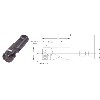 Picture of K-Tool CH-750-937 Milling Cutter 0.750 Weldon