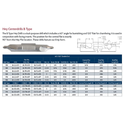 Picture of LINK CO-TL-677 17B Type DED Cobalt HEY Center Drill , TIALN Coated