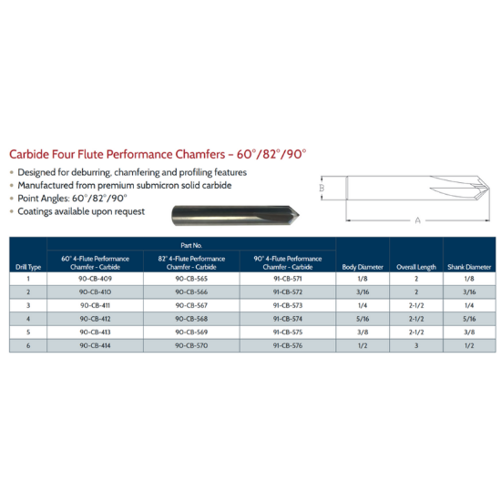 Picture of LINK 90-CB-414 1/2 X 3 Carbide 4FL 60° Performance Chamfer