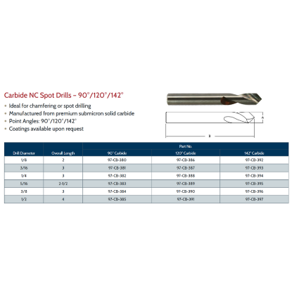 Picture of LINK 97-CB-385 1/2 X 4 Carbide 90° NC Spot Drill