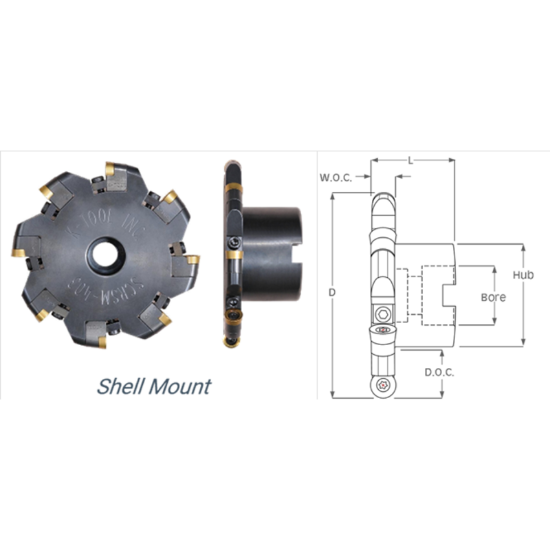 Picture of K-Tool SCRSM-503 Milling Cutter 5.000 Cutter Diameter 1.250 Face Mill