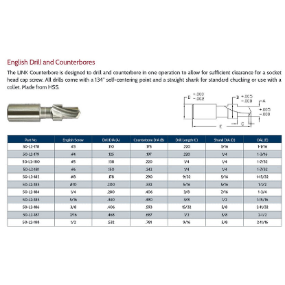 Picture of LINK 50-L2-181 #6 English HSS Drill & Counterbore