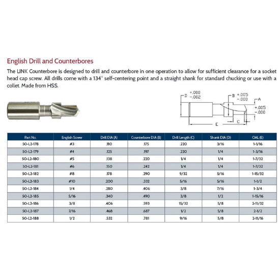 Picture of LINK 50-L2-181 #6 English HSS Drill & Counterbore