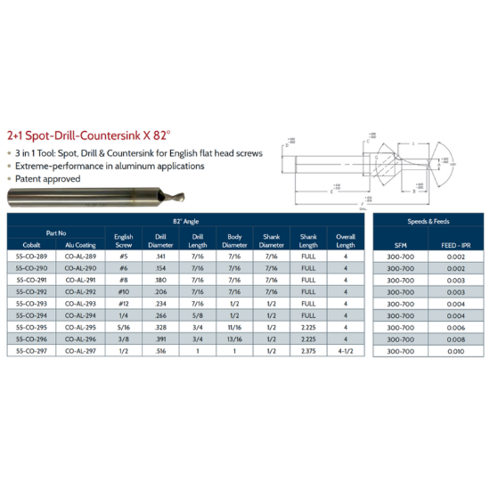 Picture of LINK 55-CO-289 #5 English Screw - 82° Countersink